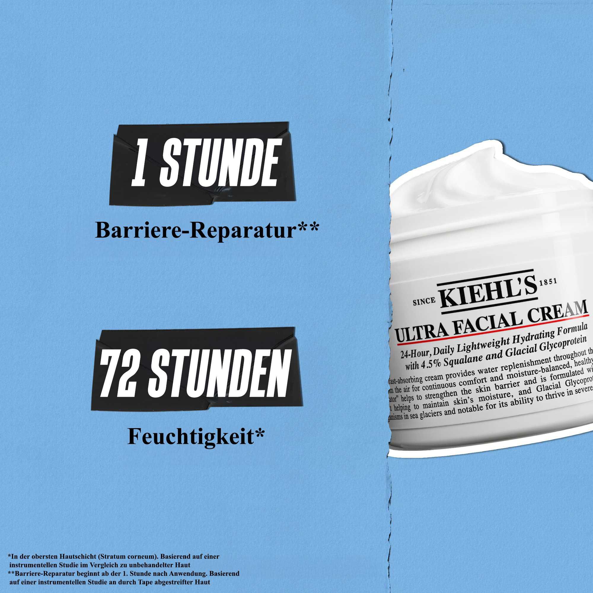Ultra Facial Cream bietet eine Barriereregeneration in 1 Stunde und 72 Stunden Feuchtigkeit