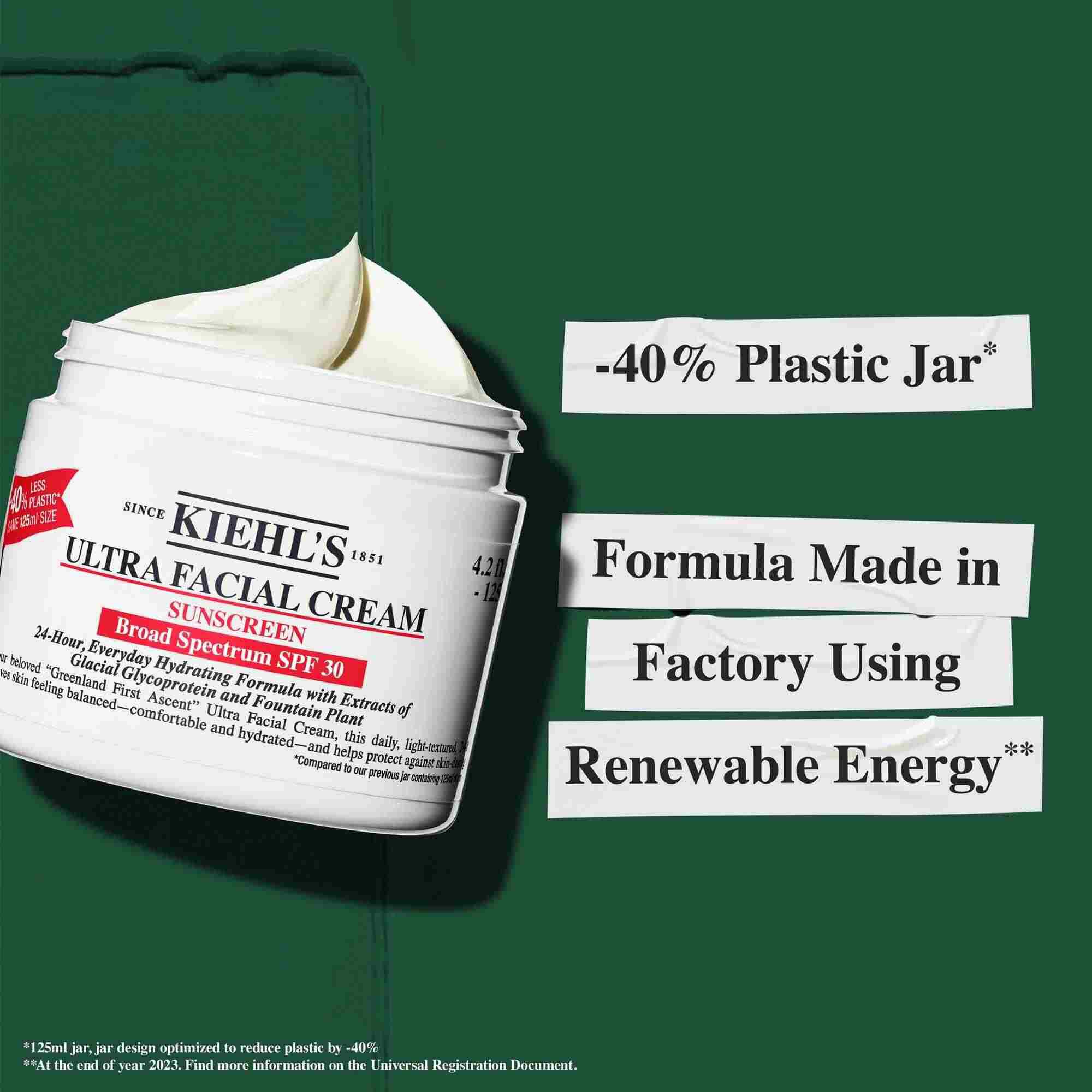 Ein Tiegel Ultra Facial Cream SPF 30 mit Text zu Nachhaltigkeitsaussagen: „-40 % Plastiktiegel“ und „Formel hergestellt in einem Werk mit erneuerbarer Energie.“