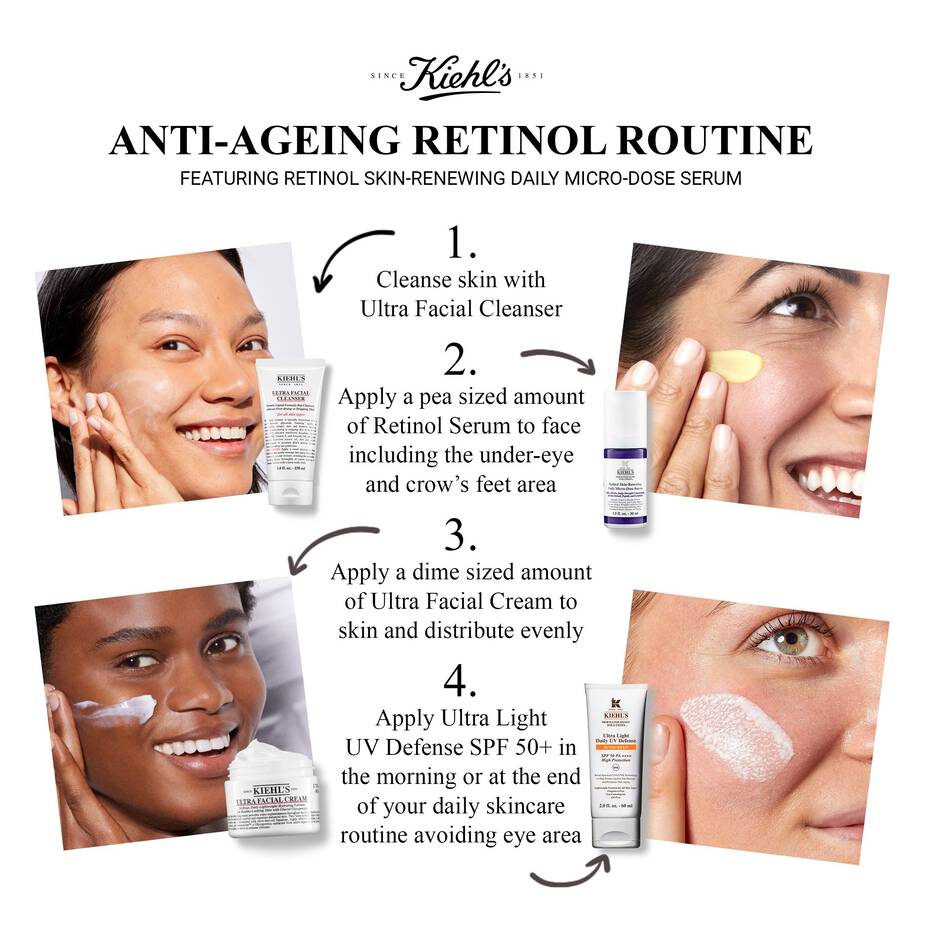 Retinol SkinRenewing Daily MicroDose Serum Kiehl's