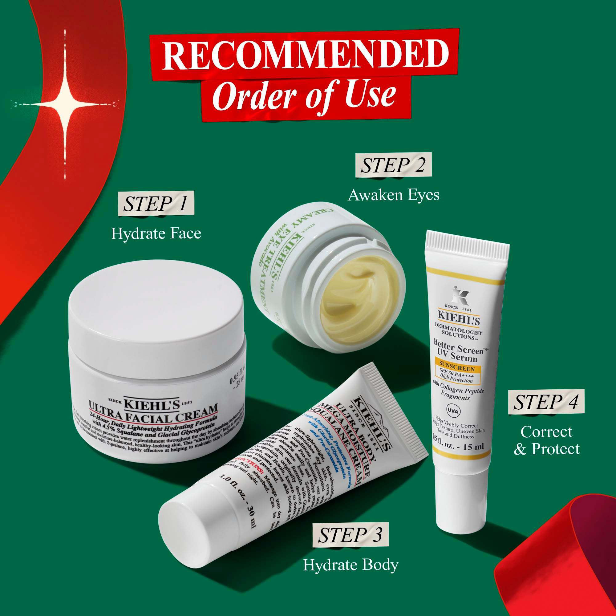 Skin Tidings & Travel