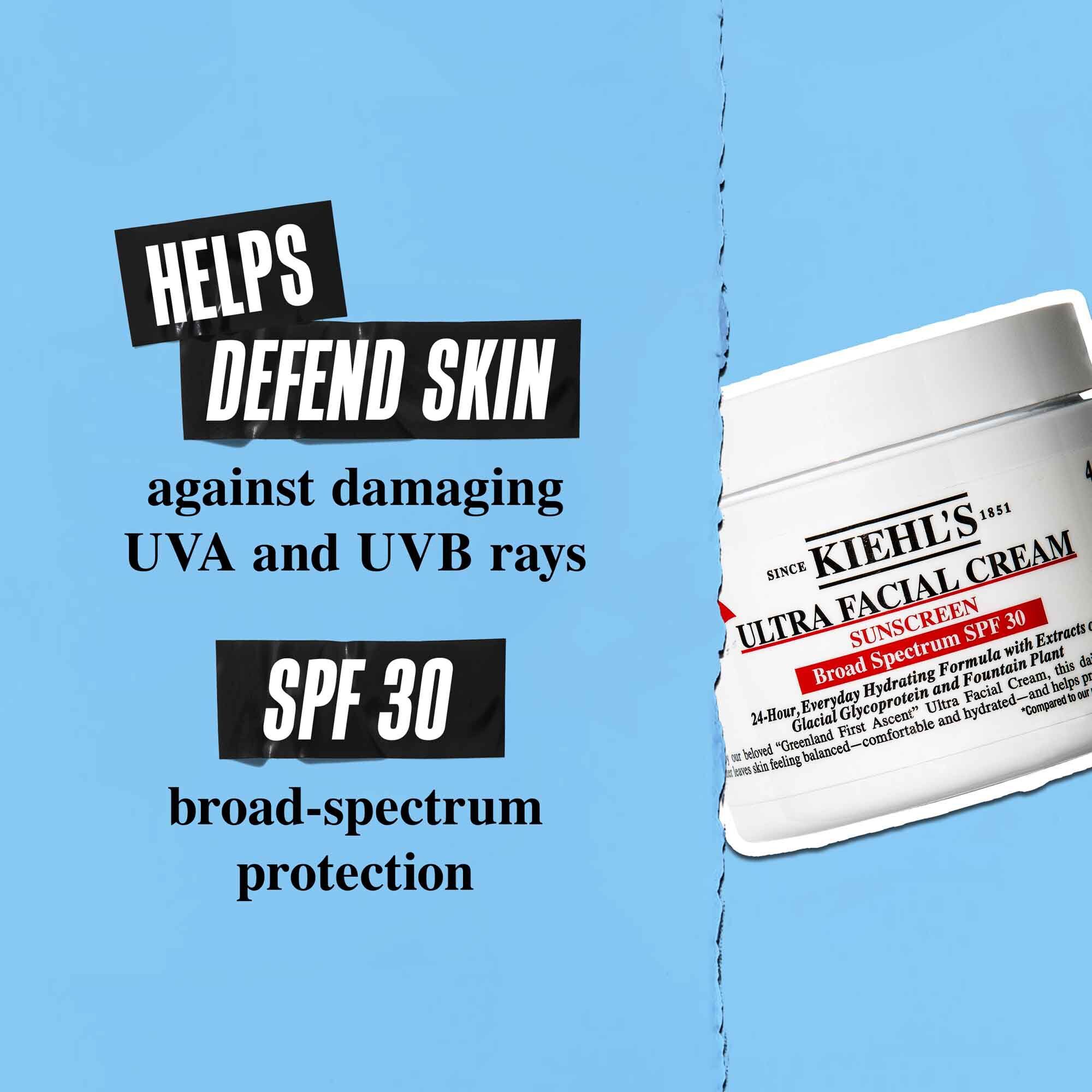 Ein Tiegel Ultra Facial Cream SPF 30 vor blauem Hintergrund mit dem Text: „Hilft, die Haut vor schadlichen UVA- und UVB-Strahlen zu schutzen. LSF 30 Breitbandschutz.“