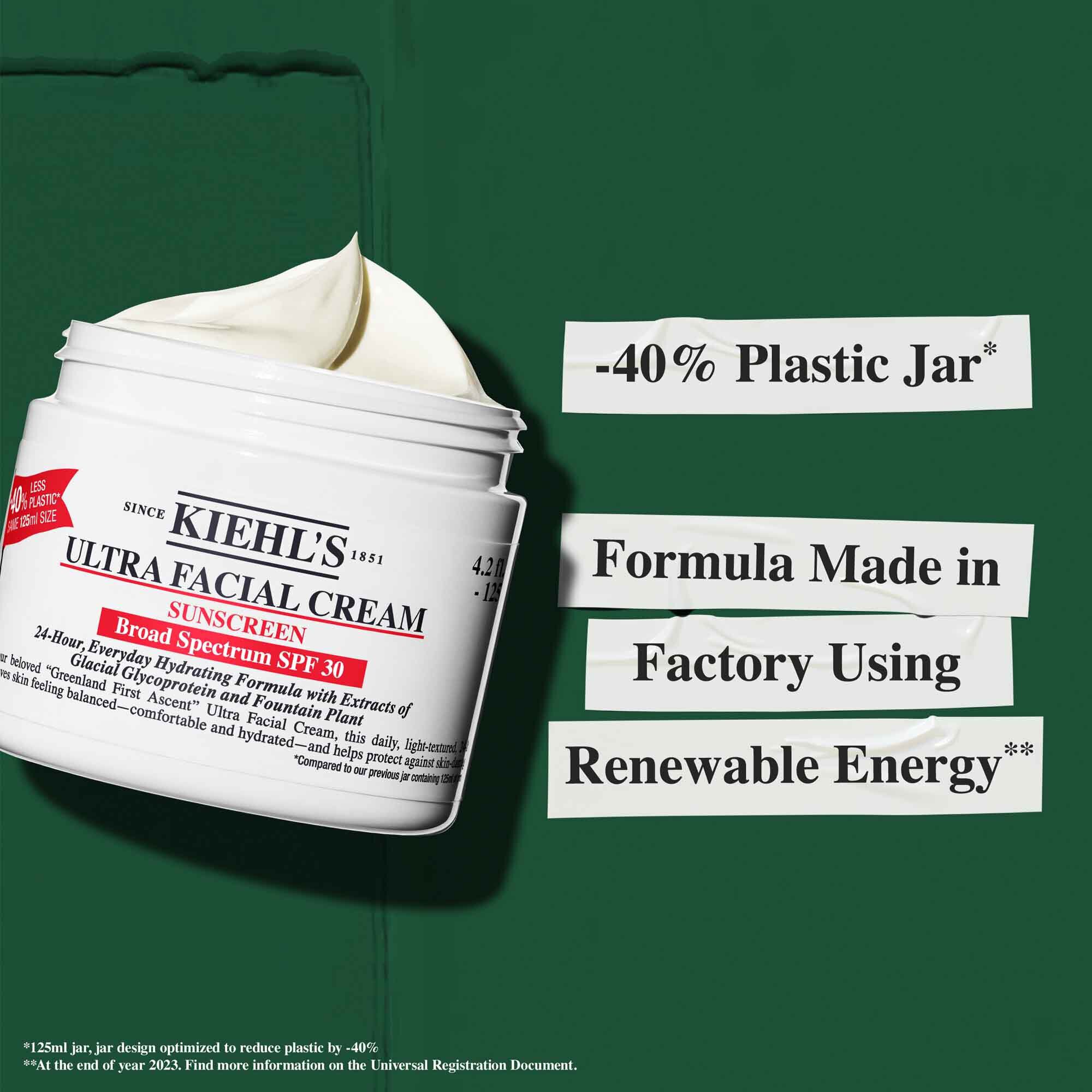 Ein Tiegel Ultra Facial Cream SPF 30 mit Text zu Nachhaltigkeitsaussagen: „-40 % Plastiktiegel“ und „Formel hergestellt in einem Werk mit erneuerbarer Energie.“