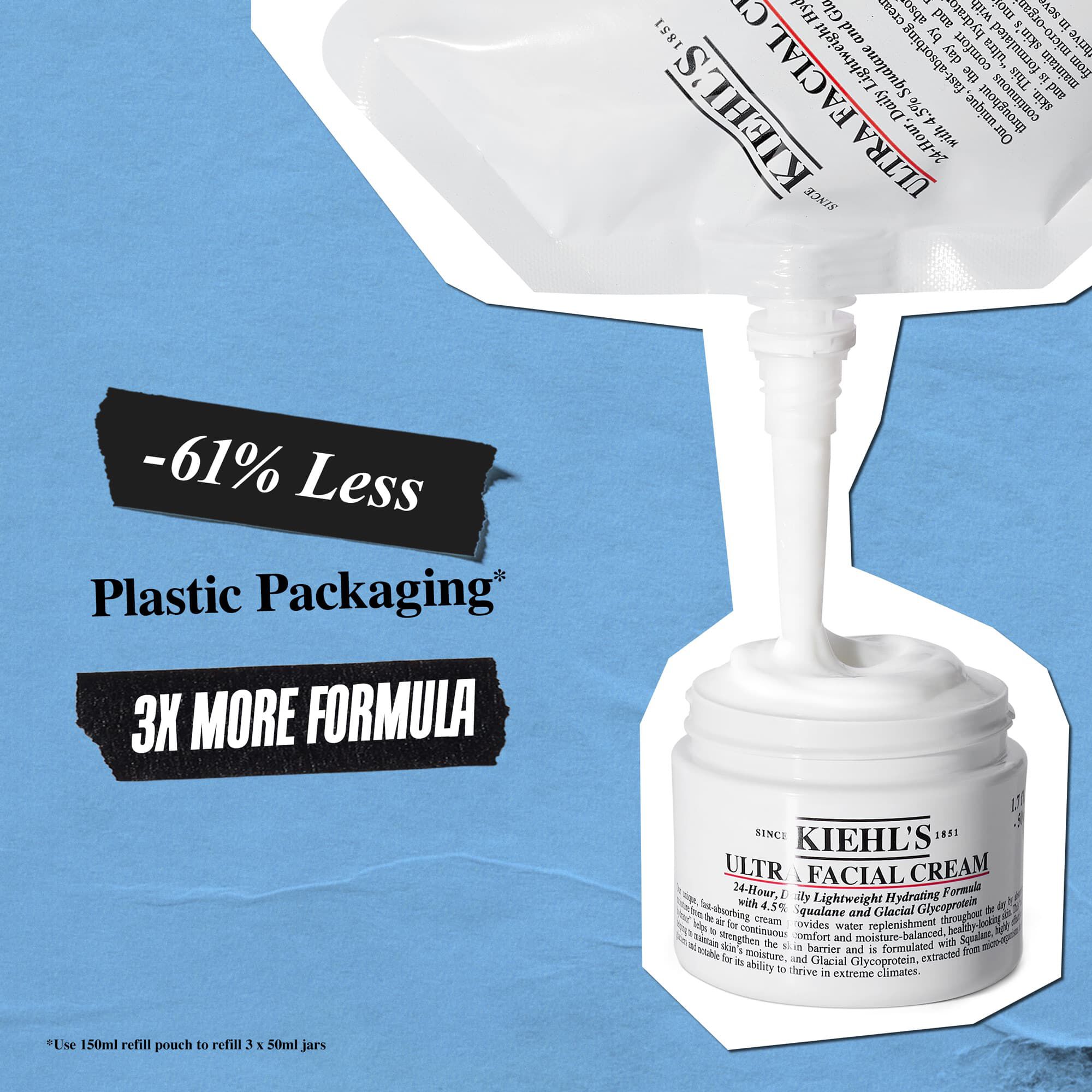 Ultra Hydration & Repair Duo