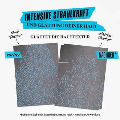 BildCollage aus Bildern von den Grundern von Kiehl's