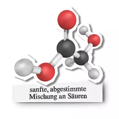 SANFTE AHA-MISCHUNG Kiehl's Inhaltsstoffe
