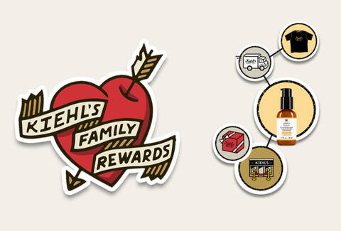 Alt-Text: Logo von Kitchu's Family Rewards in Form eines Herzens mit Pfeilen, umgeben von Illustrationen von Produkten und Dienstleistungen.