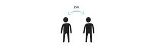 Mindestabstand von 1,5 Meter in den Stores