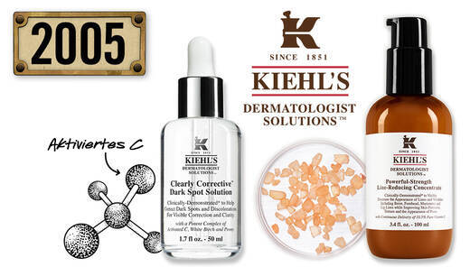 Dermatologist Solutions Produktlinie 