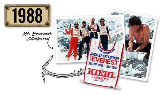 Everest-Besteigung mit Kiehl´s